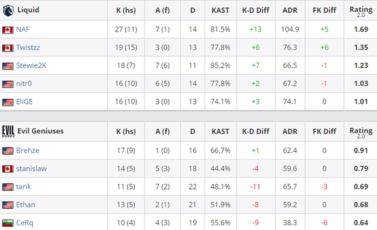 Project ZETA Steam页面不支持中文引发玩家关注