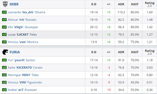 第9赛季首轮更新详解与新内容展望