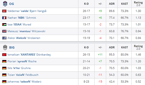 二次元大逃杀MOBA游戏永恒轮回正式上线