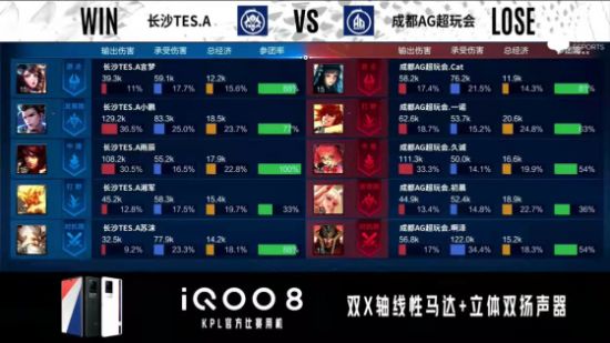 2023年上海电竞盛事全面开启，城市竞争加剧
